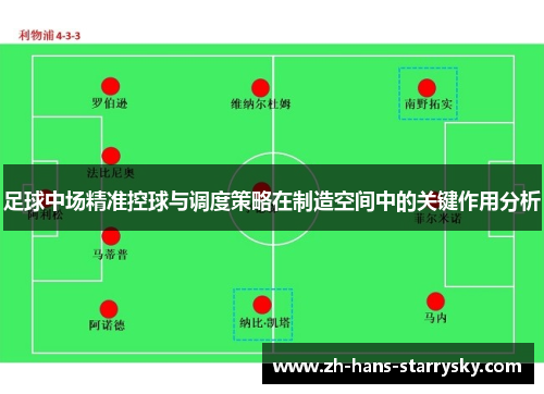 足球中场精准控球与调度策略在制造空间中的关键作用分析