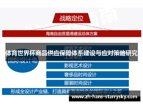 体育世界杯商品供应保障体系建设与应对策略研究