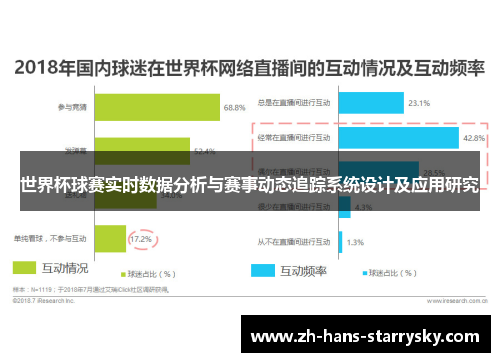 世界杯球赛实时数据分析与赛事动态追踪系统设计及应用研究