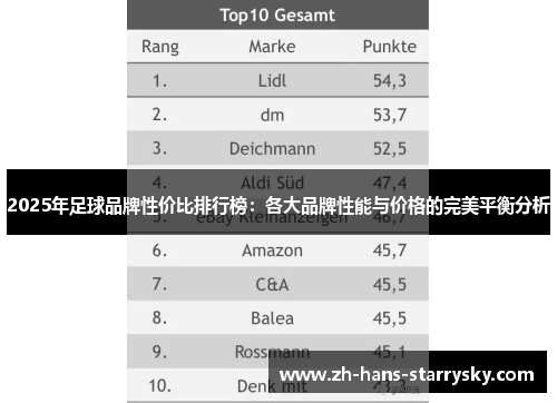 2025年足球品牌性价比排行榜：各大品牌性能与价格的完美平衡分析