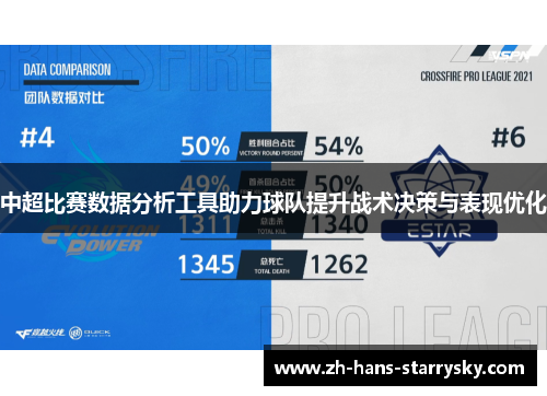 中超比赛数据分析工具助力球队提升战术决策与表现优化