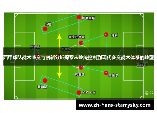 西甲球队战术演变与创新分析探索从传统控制到现代多变战术体系的转型