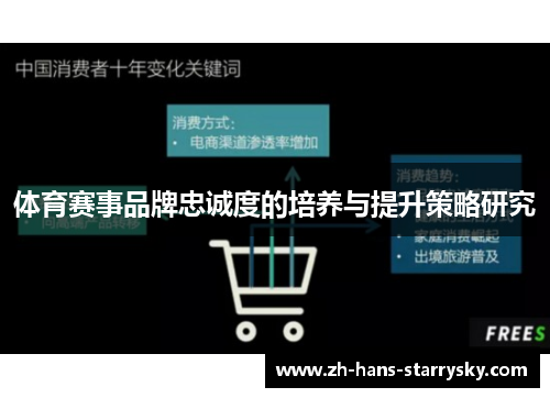体育赛事品牌忠诚度的培养与提升策略研究