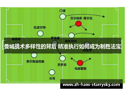 曼城战术多样性的背后 精准执行如何成为制胜法宝