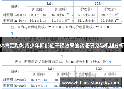 体育活动对青少年抑郁症干预效果的实证研究与机制分析