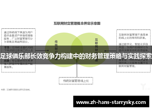 足球俱乐部长效竞争力构建中的财务管理策略与实践探索