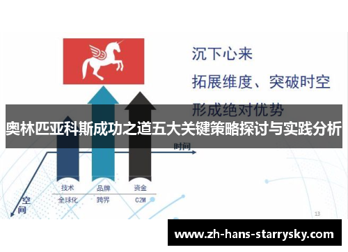 奥林匹亚科斯成功之道五大关键策略探讨与实践分析