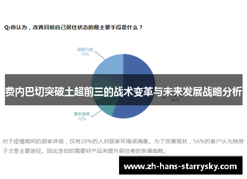 费内巴切突破土超前三的战术变革与未来发展战略分析