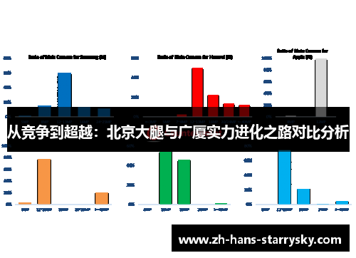 从竞争到超越：北京大腿与广厦实力进化之路对比分析