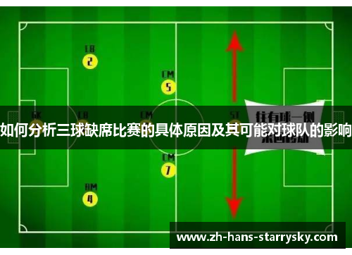 如何分析三球缺席比赛的具体原因及其可能对球队的影响