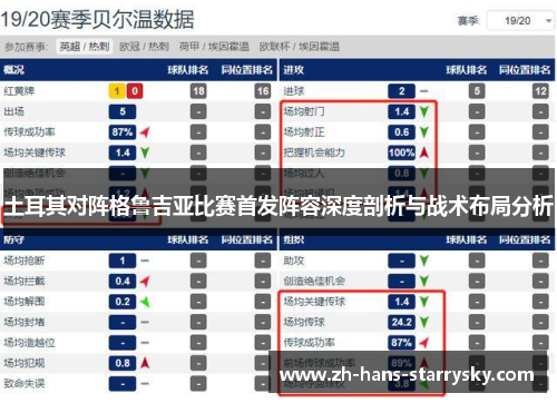 土耳其对阵格鲁吉亚比赛首发阵容深度剖析与战术布局分析
