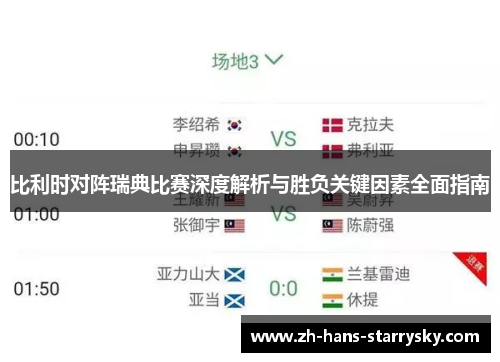 比利时对阵瑞典比赛深度解析与胜负关键因素全面指南