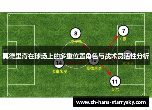 莫德里奇在球场上的多重位置角色与战术灵活性分析