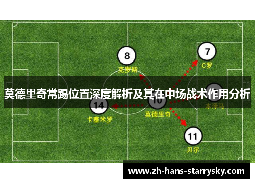 莫德里奇常踢位置深度解析及其在中场战术作用分析