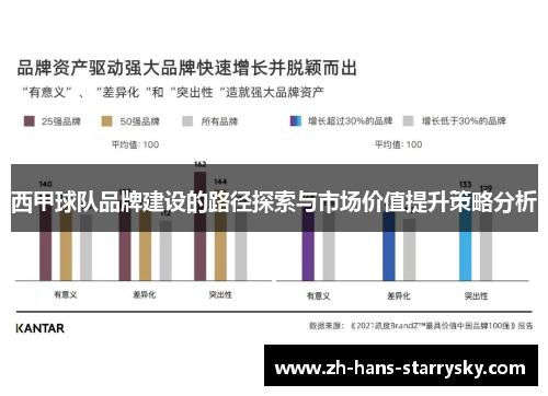 西甲球队品牌建设的路径探索与市场价值提升策略分析
